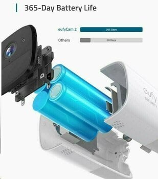 Smart camera system Anker EufyCam 2 Pro Single Cam (T81403D2) - 2
