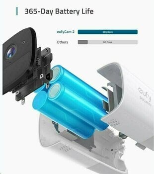Smart sistem video kamere Anker EufyCam 2 Pro Kit: 2x EufyCam (T88513D1) - 5