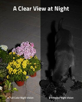 Smart kamerski sustav Anker Eufy SoloCam S40 - 4