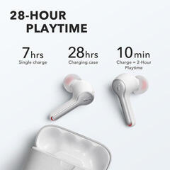 Trådlösa in-ear-hörlurar Anker Soundcore Liberty Air 2 White Trådlösa in-ear-hörlurar - 4