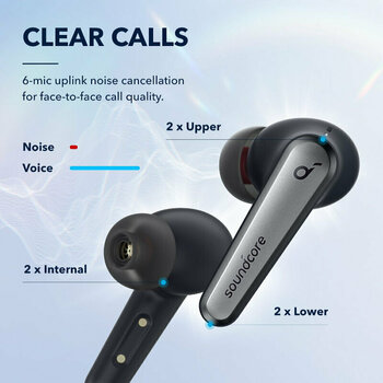 Intra-auriculares true wireless Anker Soundcore Liberty Air 2 Pro Preto - 9