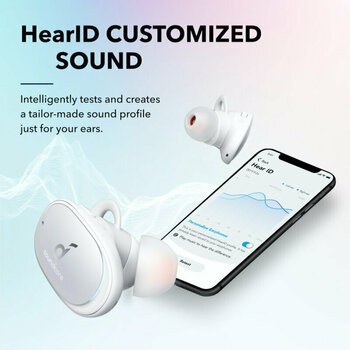 True Wireless In-ear Anker Soundcore Liberty 2 Pro Blanc - 3