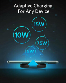 Wireless charger Anker PowerWave II Pad - 2