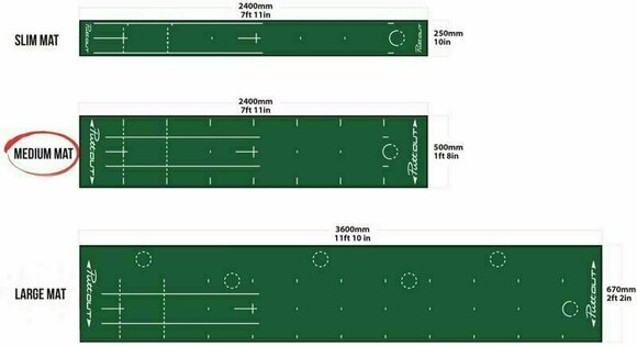 Acessório de treino PuttOUT Putting Mat Starter Studio - 11