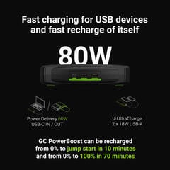 Külső akkumulátor Green Cell GC PowerBoost Car Jump Starter Külső akkumulátor - 2