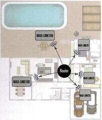 Multiroom Speaker Madison MAD LINK100 Multiroom Speaker 1 pc - 4