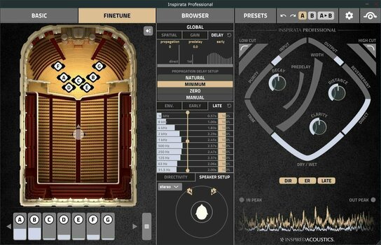 Update / Upgrade / Expansion INSPIRED ACOUSTICS Inspirata Upgrade: Professional>Immersive (Digitalni izdelek) - 3