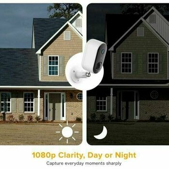 Smart kamerový systém Laxihub W1 - 7