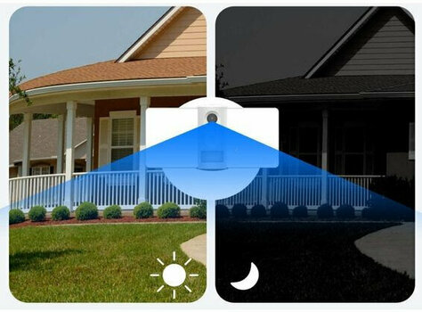 Systèmes de caméras intelligentes Laxihub F1 Blanc Systèmes de caméras intelligentes - 5