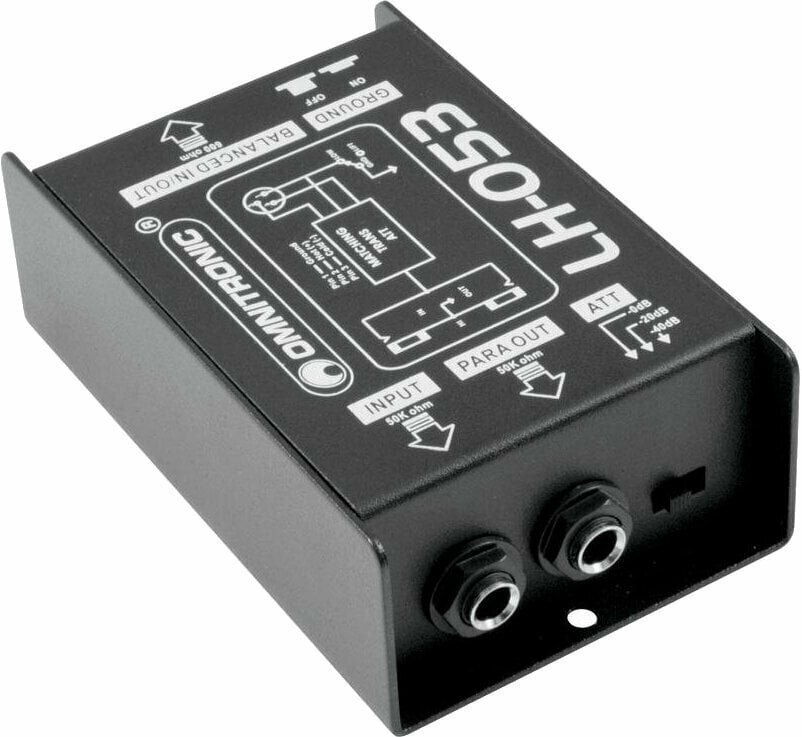 Anzahl der Eingänge