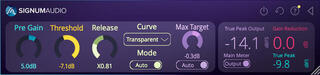 Mastering-Software Signum Audio BUTE Limiter 2 (STEREO) - 2