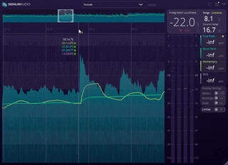 Mastering software Signum Audio BUTE Loudness Analyser 2 (STEREO) - 1