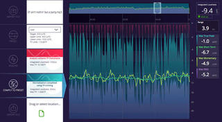 Mastering software Signum Audio BUTE Loudness Normaliser (STEREO) - 1