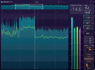 Mastering software Signum Audio BUTE Loudness Suite 2 (STEREO) (Digitální produkt) - 1
