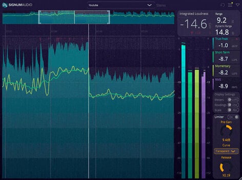 Mastering софтуер Signum Audio BUTE Loudness Suite 2 (STEREO) (Дигитален продукт) - 2