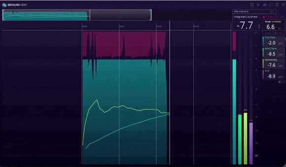 Mastering софтуер Signum Audio BUTE Loudness Suite 2 (STEREO) (Дигитален продукт) - 6