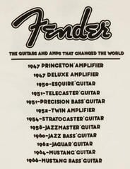 T-Shirt Fender World Tour Vintage White - 2