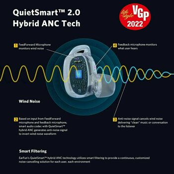 Wireless In-ear headphones EarFun Free Pro 2 TW303B Black Wireless In-ear headphones - 3