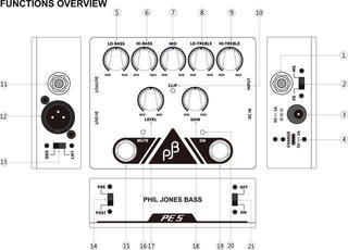 Bas kitarski efekt Phil Jones Bass PE-5 Bass Preamp Bas kitarski efekt - 6