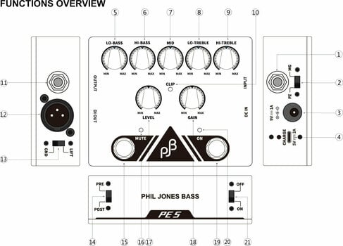 Efekt do gitary basowej Phil Jones Bass PE-5 Bass Preamp - 7