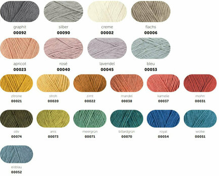 Pletací příze Schachenmayr Soft Linen Mix 00051 Cloud Pletací příze - 2