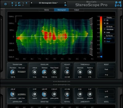 Virtuális effekt Blue Cat Audio All Plugins Pack (Digitális termék) - 7