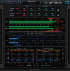 Tonstudio-Software Plug-In Effekt Blue Cat Audio Analysis Pack (Digitales Produkt) - 1