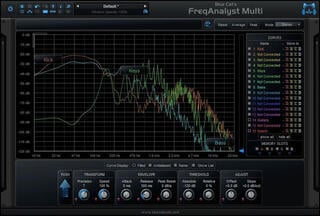 Tonstudio-Software Plug-In Effekt Blue Cat Audio Analysis Pack (Digitales Produkt) - 2