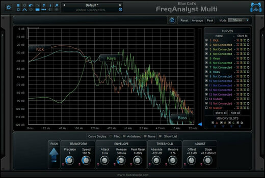 Wtyczka FX Blue Cat Audio Analysis Pack (Produkt cyfrowy) - 3