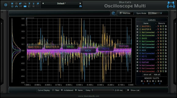 Wtyczka FX Blue Cat Audio Analysis Pack (Produkt cyfrowy) - 5