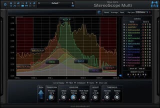 Tonstudio-Software Plug-In Effekt Blue Cat Audio Analysis Pack (Digitales Produkt) - 5