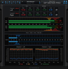 Tonstudio-Software Plug-In Effekt Blue Cat Audio Energy Pack (Digitales Produkt) - 1