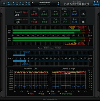 Εφέ FX Plug-In λογισμικού στούντιο Blue Cat Audio Energy Pack (Ψηφιακό προϊόν) - 2