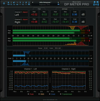 Εφέ FX Plug-In λογισμικού στούντιο Blue Cat Audio Master Pack (Ψηφιακό προϊόν) - 2
