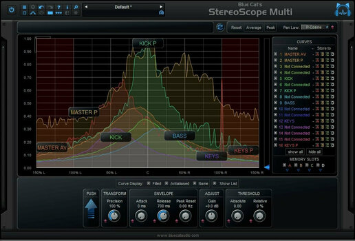 Εφέ FX Plug-In λογισμικού στούντιο Blue Cat Audio Multi Pack (Ψηφιακό προϊόν) - 4