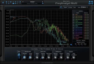 Tonstudio-Software Plug-In Effekt Blue Cat Audio Crafters Pack (Digitales Produkt) - 1