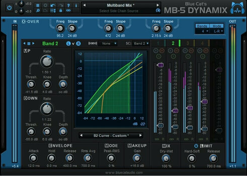 Virtuális effekt Blue Cat Audio MB-5 Dynamix (Digitális termék) - 2