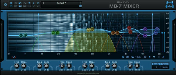 Plug-Ins för effekter Blue Cat Audio MB-7 Mixer (Digital produkt) - 5