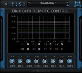 Tonstudio-Software Plug-In Effekt Blue Cat Audio Remote Control (Digitales Produkt) - 1
