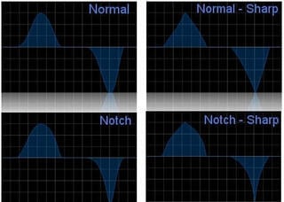Tonstudio-Software Plug-In Effekt Blue Cat Audio LinyEQ (Digitales Produkt) - 5