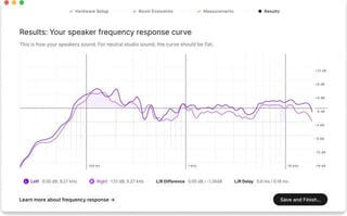 Measurement Microphone Sonarworks SoundID Reference for Speakers & Headphones with Measurement Microphone Measurement Microphone - 6