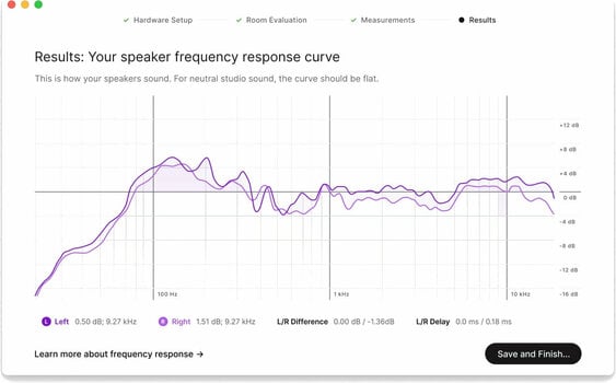 Messmikrofon Sonarworks SoundID Reference for Speakers & Headphones with Measurement Microphone Messmikrofon - 7