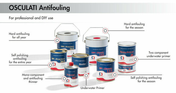 Antivegetativni premaz Osculati SP Premium 365 Self-Polishing Antifouling Blue 2,5 L - 2