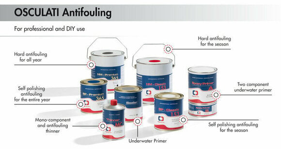 Antivegetacijski premazi Osculati SP Premium 365 Self-Polishing Antifouling Black 2,5 L - 2