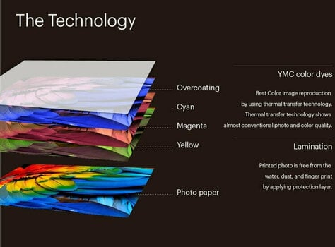 Instant камера KODAK Mini shot Combo 3 White Instant камера - 5