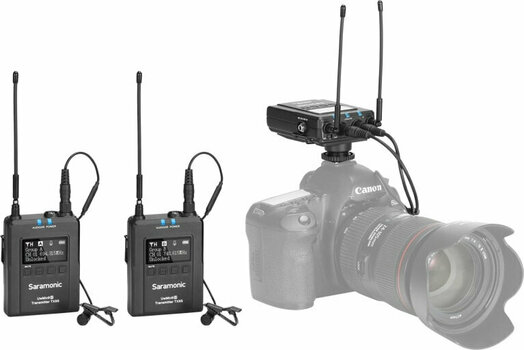 Vezeték nélküli rendszer kamerához Saramonic UwMic9S (TX+TX+RX) - 9