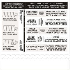 Corde Chitarra Elettrica D'Addario EXL130+ Corde Chitarra Elettrica - 3