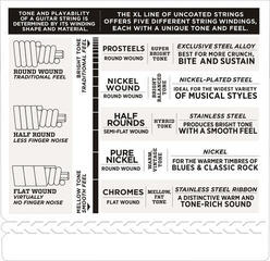 Strenge til basguitar D'Addario EXL165-6 Strenge til basguitar - 2