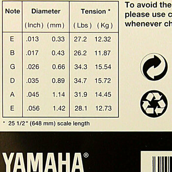 Struny pro akustickou kytaru Yamaha FB13 - 2