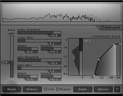 Plugins d'effets M-Audio iZotope Trash Complete 64-bit Distortion Processor - 2